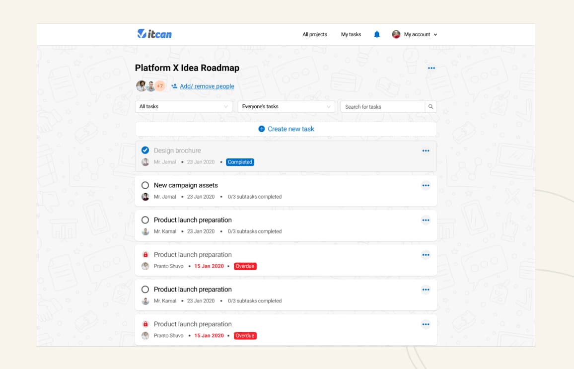 itcan key features