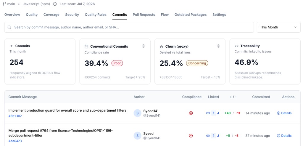 Deployment & operational readiness assessment screenshot