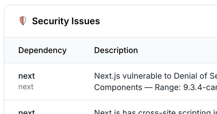 Security & access controls assessment screenshot