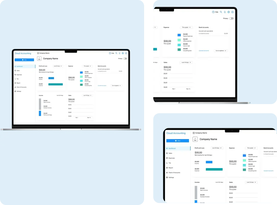 What Cloud Accounting delivers
